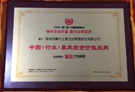 喜讯丨U8国际荣膺中国（行业）最具投资价值品牌